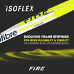 Tecnifibre