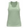 Zeroweight Chill-Tec Camicia da corsa Donna-mint