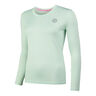 Pia Tech Roundneck Manica Lunga Donna-Turchese