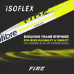 Tecnifibre